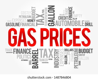 Gas Prices - the cost per unit of gasoline, which is a common fuel used in vehicles. word cloud concept background