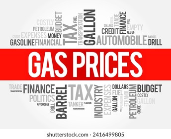 Gas Prices - the cost per unit of gasoline, which is a common fuel used in vehicles. word cloud concept background