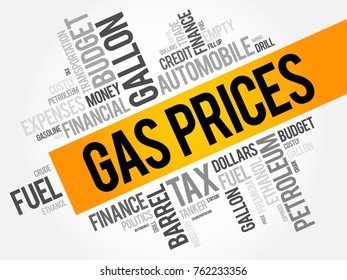 Gas Prices - the cost per unit of gasoline, which is a common fuel used in vehicles. word cloud concept background