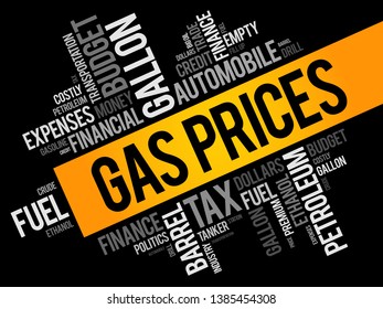 Gas Prices word cloud collage, business concept background