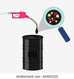 Gas pump refueling a barrel. Drop of oil magnified by a magnifying glass. Microorganisms shown in magnifying glass