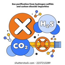 Gas purification from hydrogen sulfide and carbon dioxide impurities. Natural gas transportation. Natural resource extraction industry. Fossil fuel and eco-friendly energy. Flat vector illustration