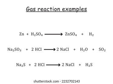 Gas reaction equation, gas evolution reaction examples. Study content for chemistry students. Vector illustration.