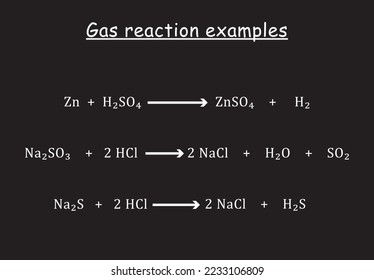 Gas reaction equation, gas evolution reaction examples. Study content for chemistry students. Vector illustration.