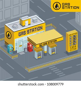 Gas station