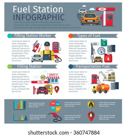 Gas Station Infographic Set With Worker Types Of Fuel And Transportation Symbols Flat Vector Illustration 