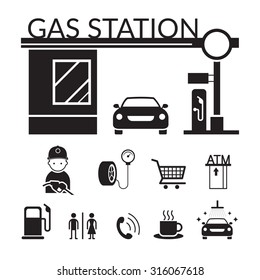 Gas Station and Service Objects icons Set, Black and white, Silhouette, Mini Mart, Toilet, Car Wash, ATM