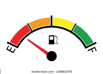 Gas tank gauge. Empty fuel meter isolated on white background. Oil level bar. Vector illustration in flat design.