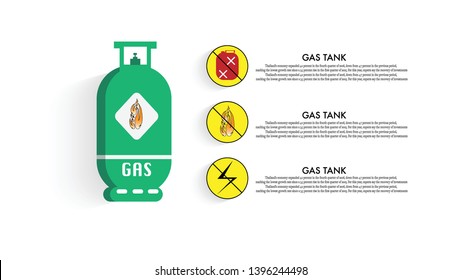 Gas tank How to use vector
