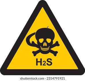 gas toxico h2s, ácido sulfhídrico, fuerte olor, posiblemente letal , precaución, peligro, señal, simbolo, toxic gas h2s, hydrogen sulfide, strong odor, lethal in small quantities, caution, danger