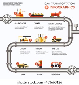 Gas transportation infographics with delivery process from production platform to consumers on white background vector illustration