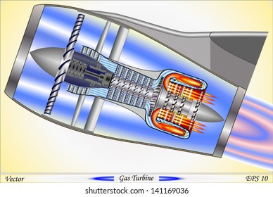 Gas Turbine