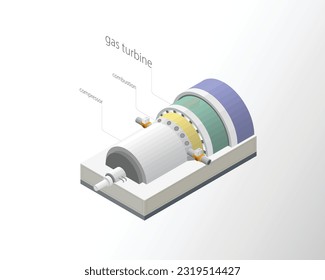 gas  turbine, gas power plant with isometric graphic