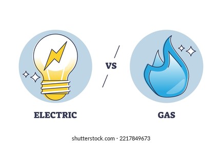 Gas vs electric utilities resources consumption comparison outline diagram. Labeled compared electricity and natural burning usage for household appliances vector illustration. Benefits and advantages