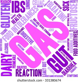 Gas word cloud on a white background. 