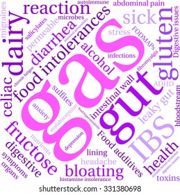 Gas word cloud on a white background. 