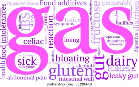 Gas word cloud on a white background. 