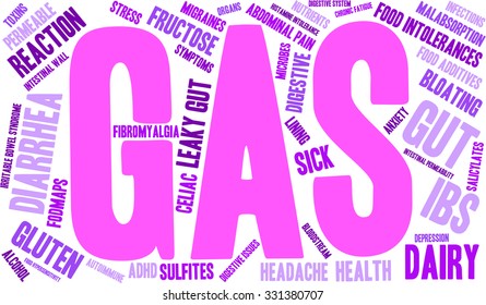 Gas word cloud on a white background. 