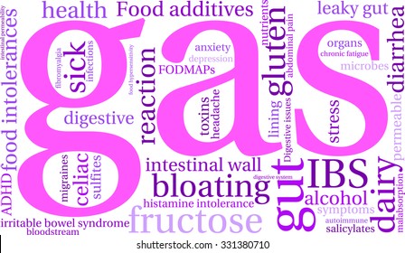 Gas word cloud on a white background. 