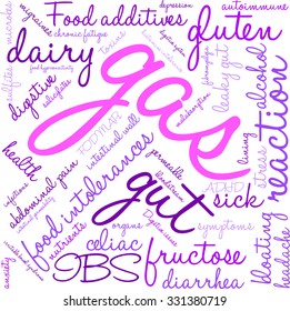 Gas word cloud on a white background. 