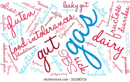 Gas word cloud on a white background. 