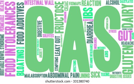 Gas word cloud on a white background. 