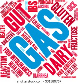 Gas word cloud on a white background. 