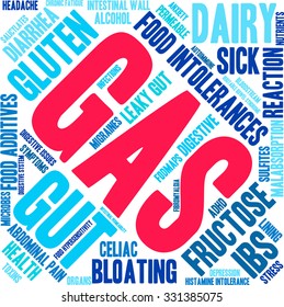 Gas word cloud on a white background. 