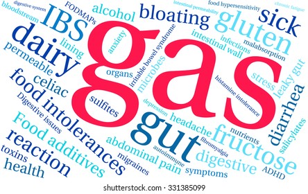 Gas word cloud on a white background. 