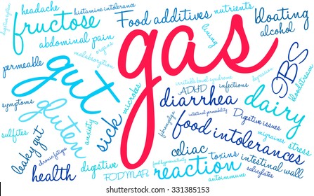Gas word cloud on a white background. 