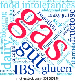 Gas word cloud on a white background. 