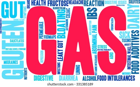 Gas word cloud on a white background. 