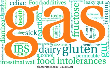 Gas word cloud on a white background. 