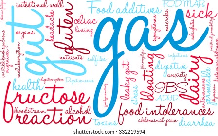 Gas word cloud on a white background. 