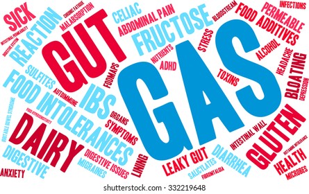 Gas word cloud on a white background. 