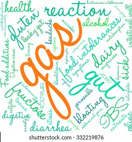 Gas word cloud on a white background. 