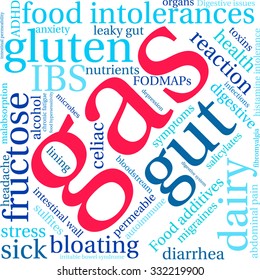 Gas word cloud on a white background. 