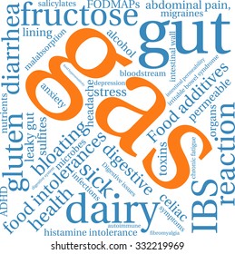 Gas word cloud on a white background. 