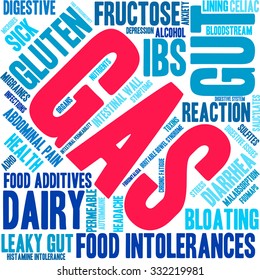 Gas word cloud on a white background. 