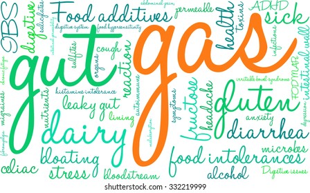 Gas word cloud on a white background. 