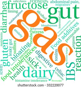 Gas word cloud on a white background. 
