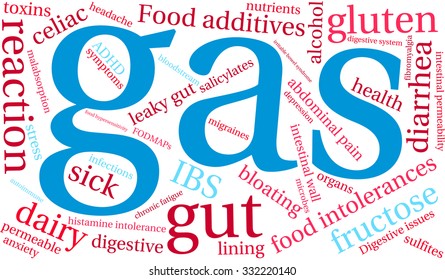 Gas word cloud on a white background. 