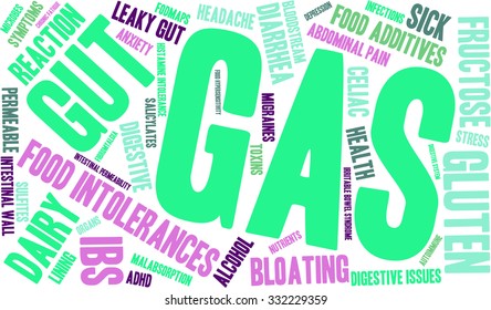 Gas word cloud on a white background. 