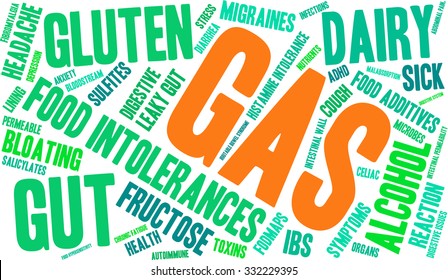 Gas word cloud on a white background. 