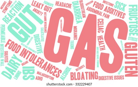 Gas word cloud on a white background. 