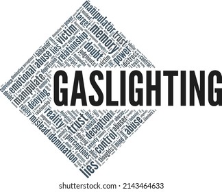 Gaslighting conceptual vector illustration word cloud isolated on white background.