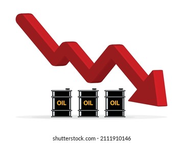 Gasoline Fuel Gas Gasoline Oil Stock Value Market Demand Price Drop Dizzy Drop with chart diagram vector illustration. Can be used for web, mobile, infographics and print.