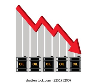 Gasoline Fuel Gas Gasoline Oil Stock Value Market Demand Price going down. Oil Barrel with 3d red arrow chart bar descends, vector illustration. Can be used for web, mobile, infographics and print.	