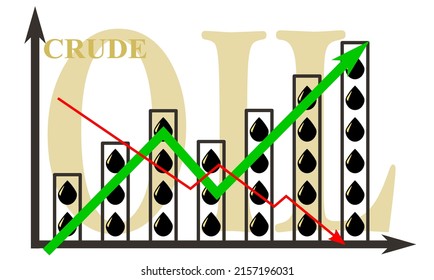 Gasoline fuel, gas, petrol or crude oil stock index market, value or demand, price rise with green and red arrow on graph bar chart . Vector. Used for web, mobile, infographic, report, news, print.