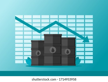 Gasolina Gasolina Gasolina Petróleo Petróleo Valor Del Mercado La Disminución De Precios Disminuye El Impacto Pandemia Con Gráfico Gráfico Gráfico Gráfico Vector Ilustración. Se puede utilizar para Web, Mobile, Infografía e Imprimir.